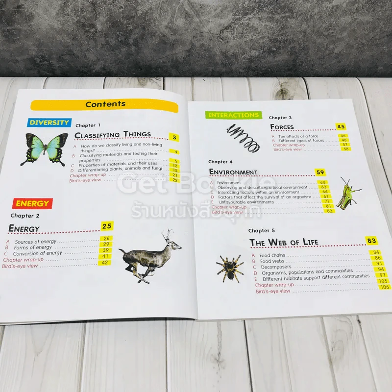 i-Science Textbook 6 รูปที่ 9