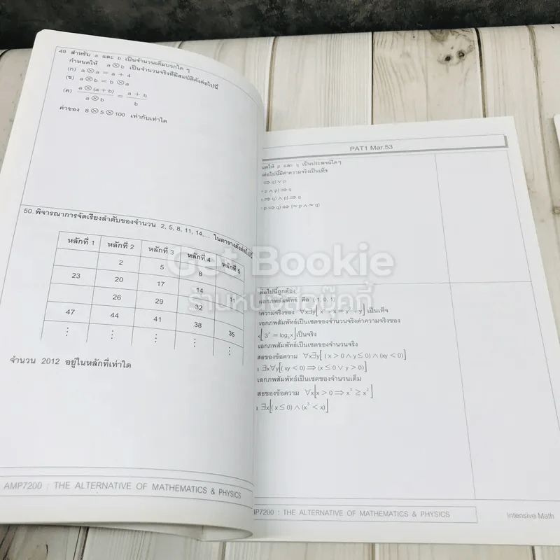 Intensive Course Math 1st+2nd รูปที่ 7