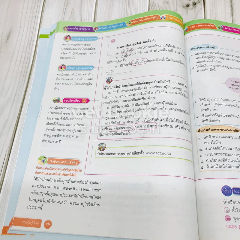 สังคมศึกษา ศาสนา และวัฒนธรรม ชั้นประถมศึกษาปีที่ 4 รูปที่ 11
