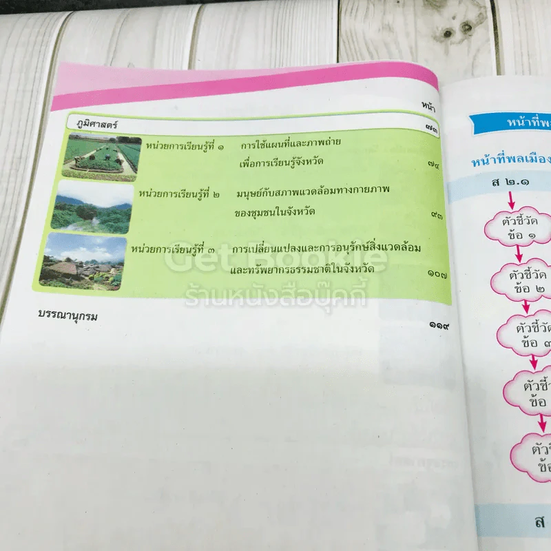 สังคมศึกษา ศาสนา และวัฒนธรรม ชั้นประถมศึกษาปีที่ 4 รูปที่ 8