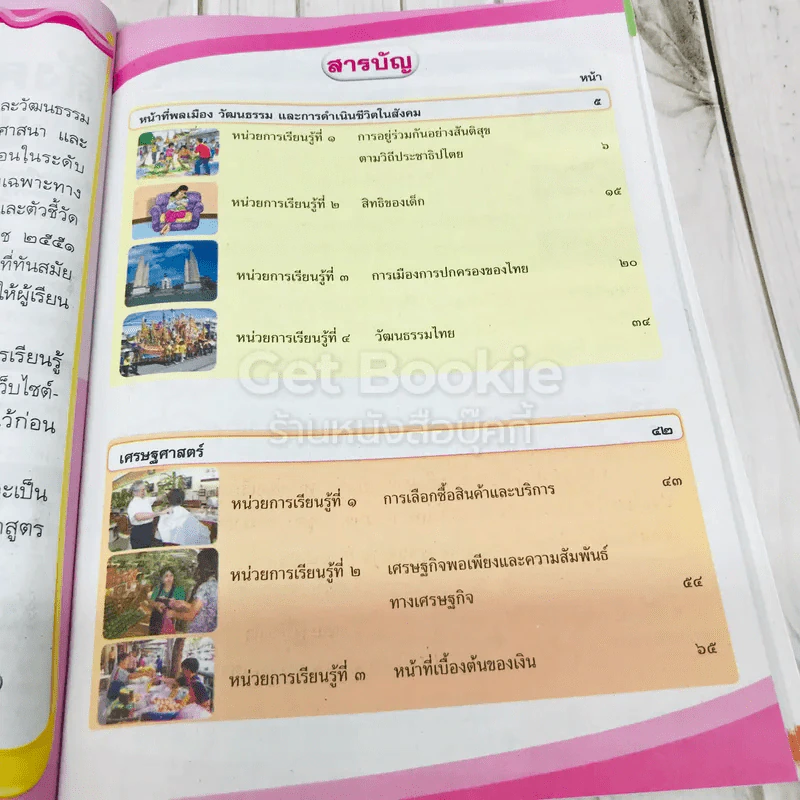 สังคมศึกษา ศาสนา และวัฒนธรรม ชั้นประถมศึกษาปีที่ 4 รูปที่ 7
