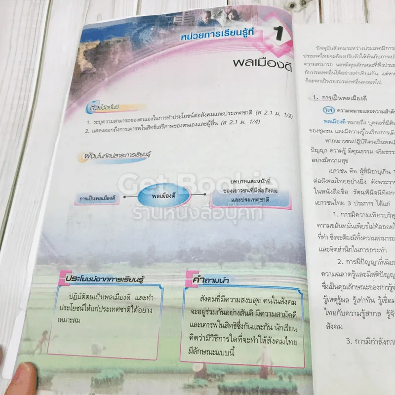 สังคมศึกษา ศาสนา และวัฒนธรรม ม.1 รูปที่ 10