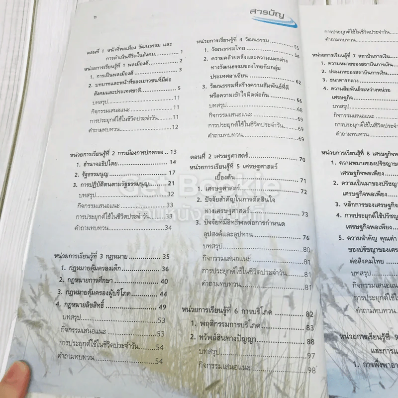 สังคมศึกษา ศาสนา และวัฒนธรรม ม.1 รูปที่ 7