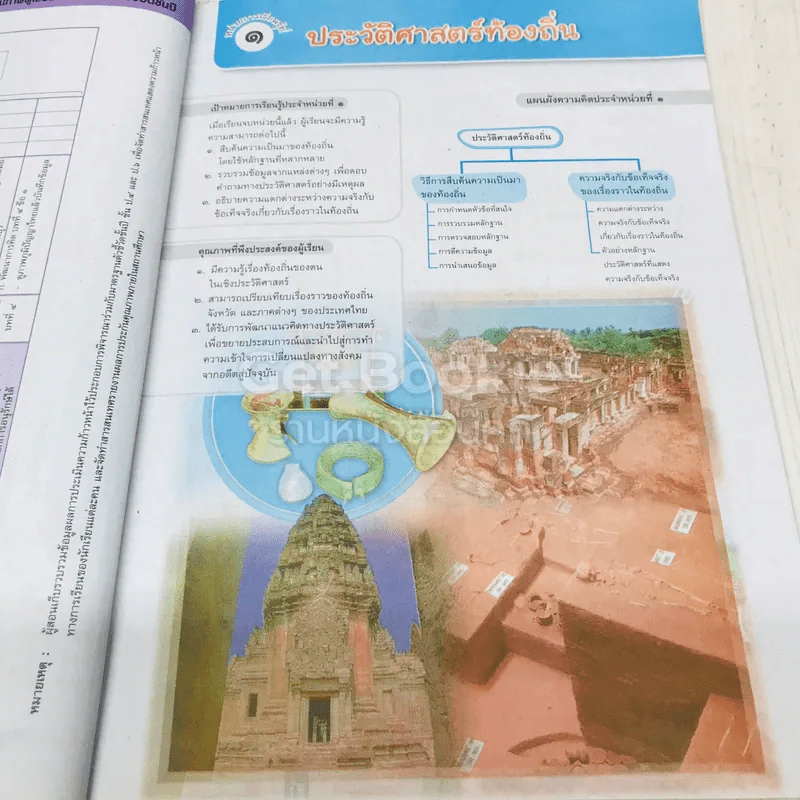 ประวัติศาสตร์ ป.5 รูปที่ 7