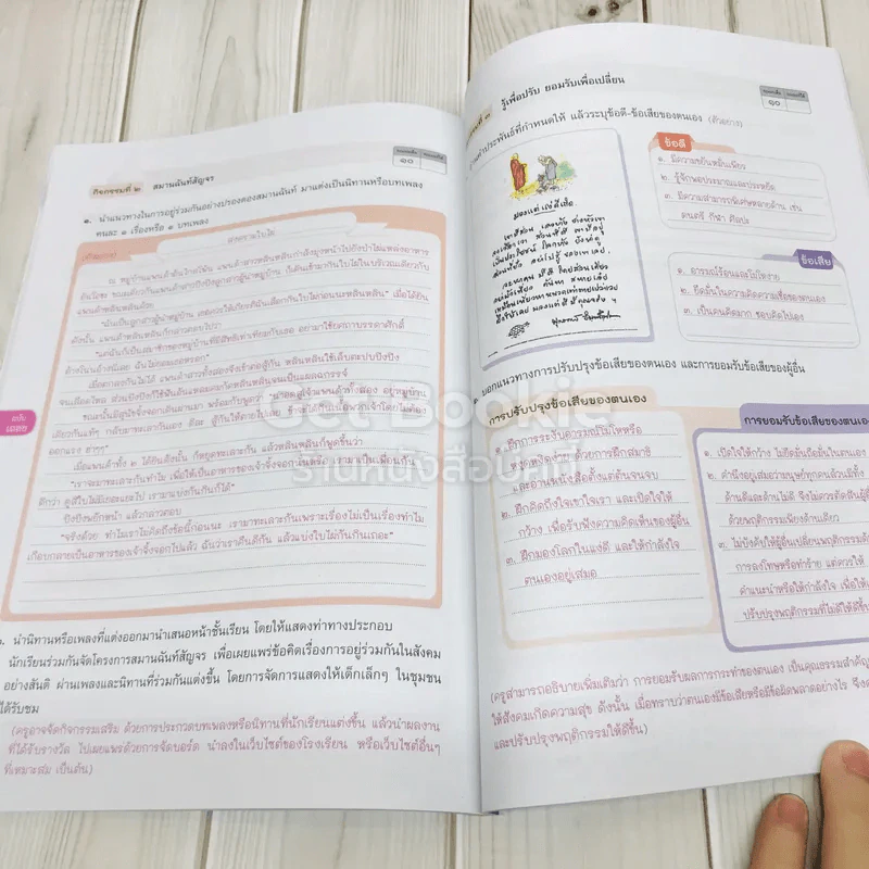 เฉลย หน้าที่พลเมือง 1-2 ชั้นมัธยมศึกษาปีที่ 4-6 รูปที่ 10