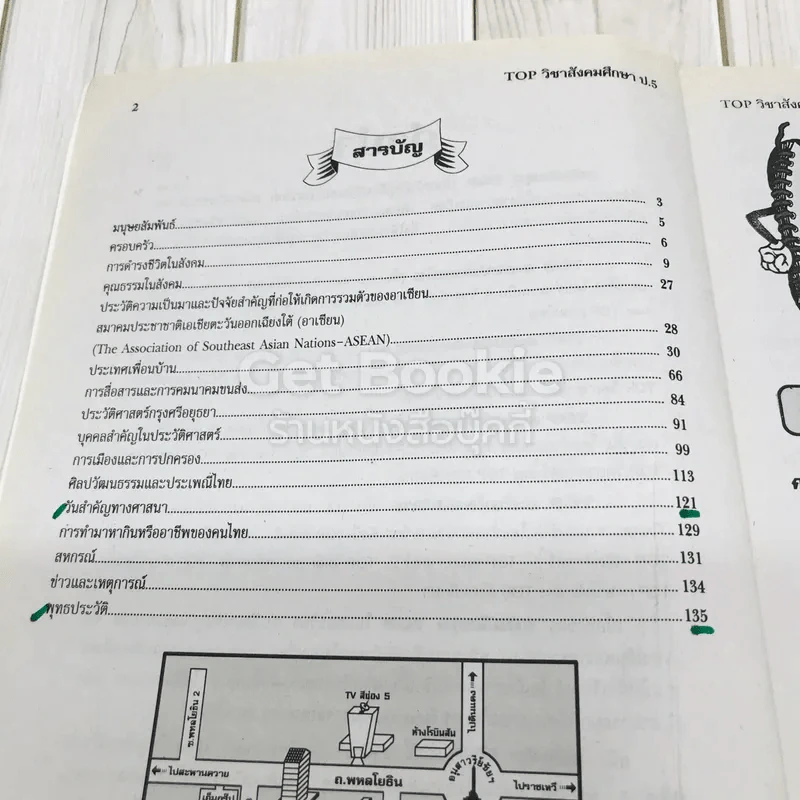 TOP สังคมศึกษา ป.5 รูปที่ 8