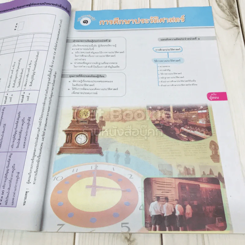 ประวัติศาสตร์ ป.6 เฉลย รูปที่ 7