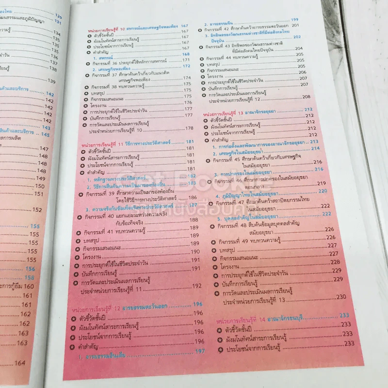 สังคมศึกษา ศาสนา และวัฒนธรรม ป.5 รูปที่ 8