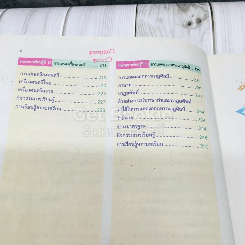 ศิลปะ ป.6 รูปที่ 15