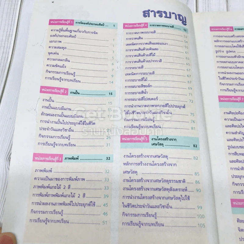 ศิลปะ ป.6 รูปที่ 13
