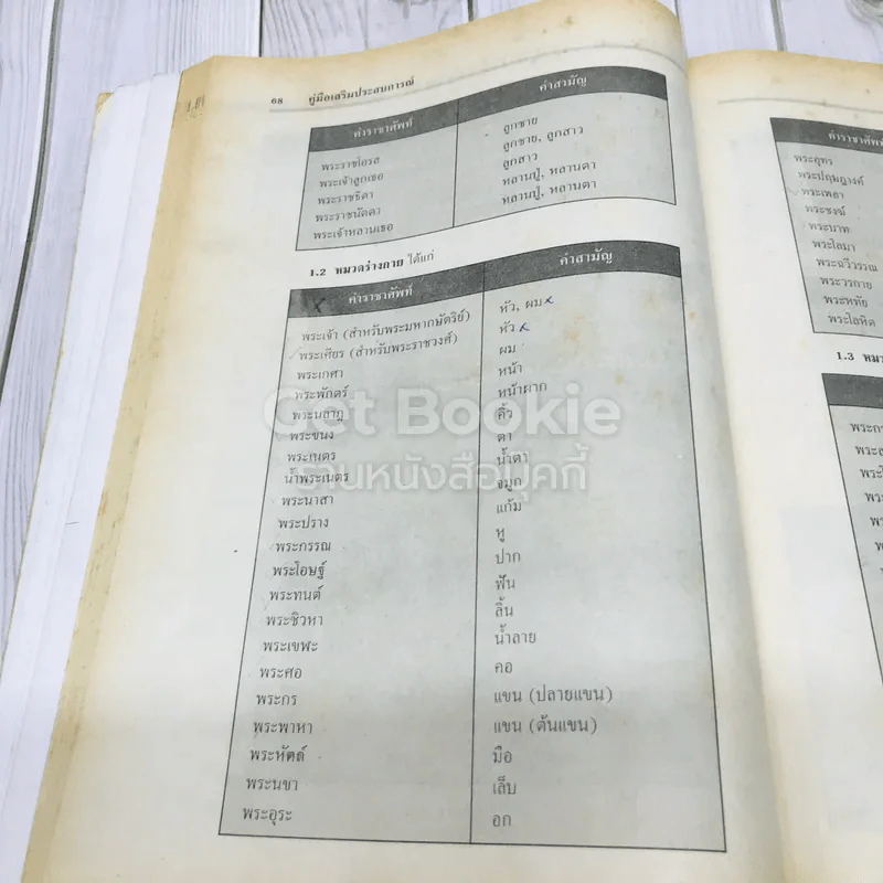 ภาษาไทย ป.4 เล่ม 1-2 รูปที่ 19