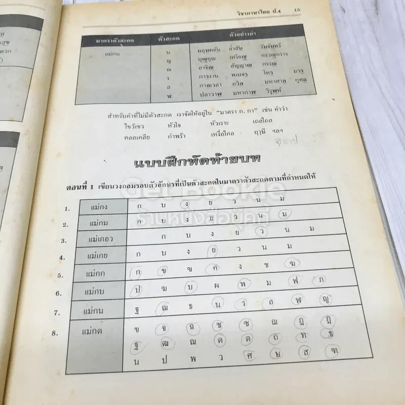 ภาษาไทย ป.4 เล่ม 1-2 รูปที่ 16