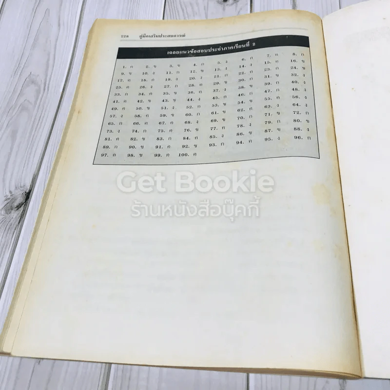 ภาษาไทย ป.4 เล่ม 1-2 รูปที่ 23