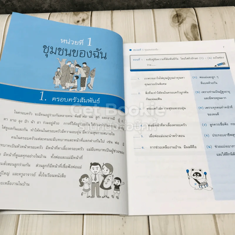 เก่งสังคมศึกษา ศาสนา และวัฒนธรรม ป.2 เล่ม 1 รูปที่ 9