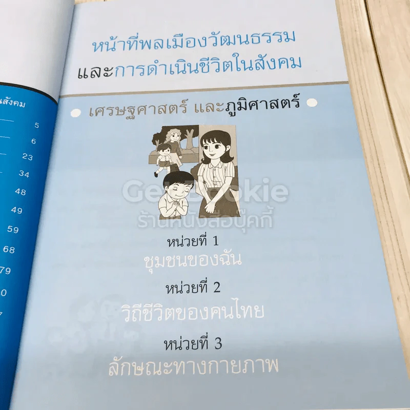 เก่งสังคมศึกษา ศาสนา และวัฒนธรรม ป.2 เล่ม 1 รูปที่ 8
