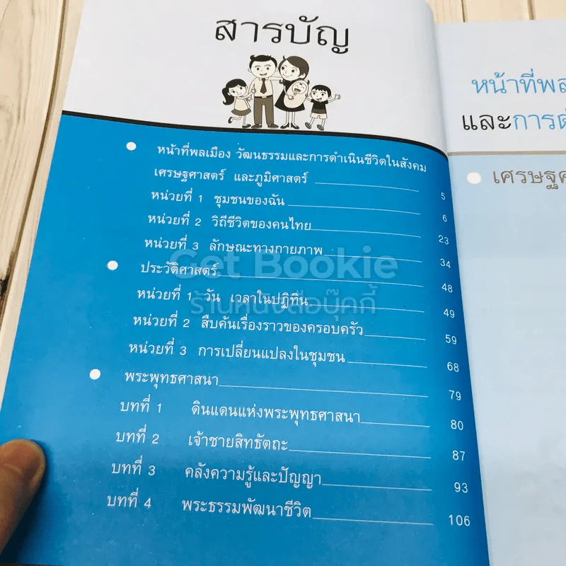 เก่งสังคมศึกษา ศาสนา และวัฒนธรรม ป.2 เล่ม 1 รูปที่ 7