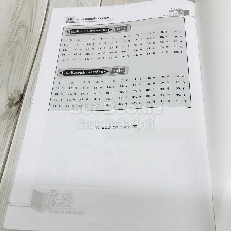 ติวเข้ม สังคมศึกษา ป.5 รูปที่ 10