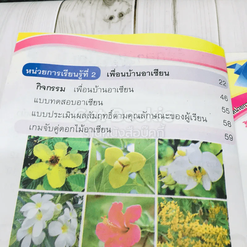 อาเซียนศึกษา ป.2 รูปที่ 6