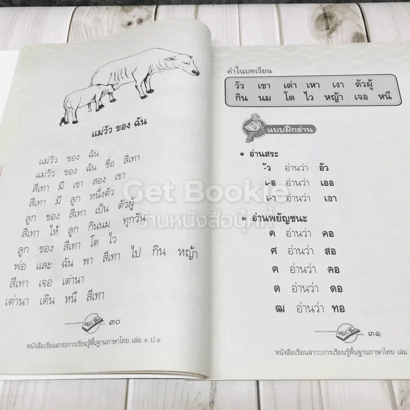 ภาษาไทย เล่ม 1 ชั้นประถมศึกษาปีที่ 1 รูปที่ 8