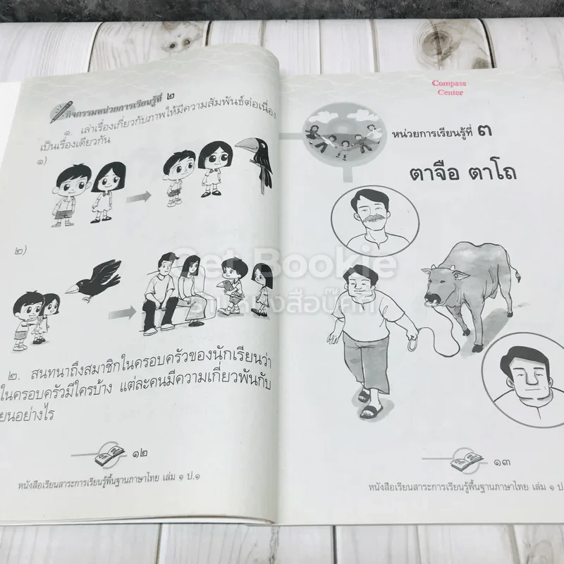 ภาษาไทย เล่ม 1 ชั้นประถมศึกษาปีที่ 1 รูปที่ 7