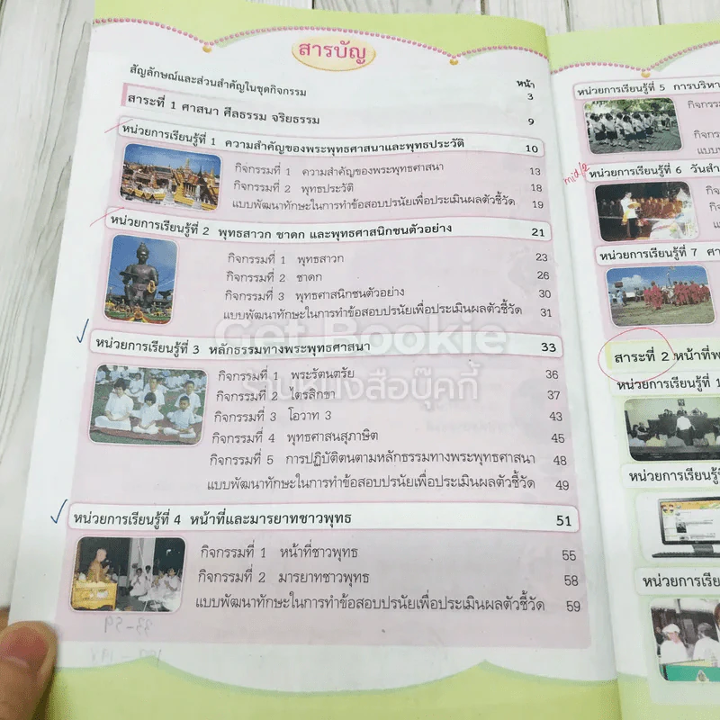 สังคมศึกษา ศาสนา และวัฒนธรรม ป.6 รูปที่ 8