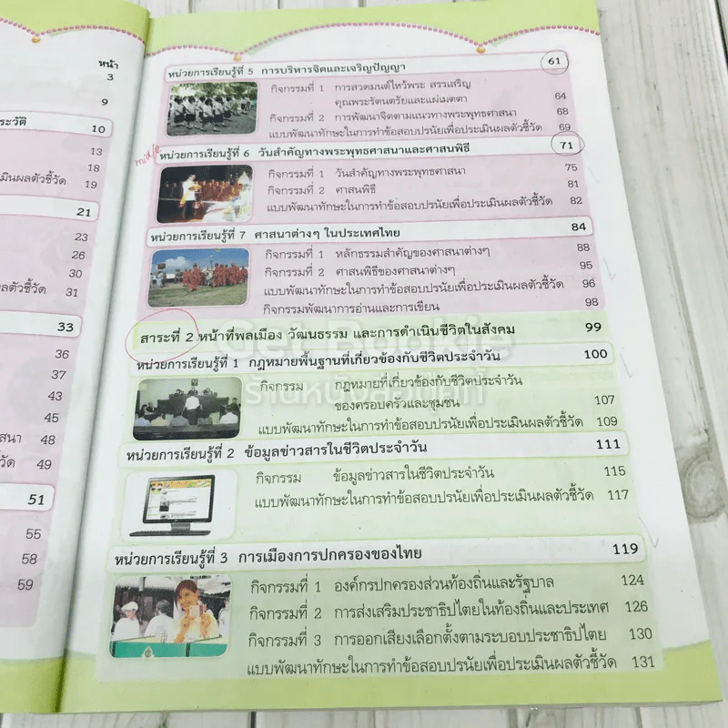 สังคมศึกษา ศาสนา และวัฒนธรรม ป.6 รูปที่ 9