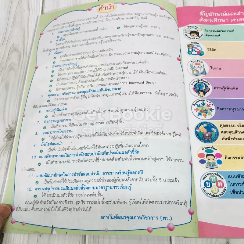 สังคมศึกษา ศาสนา และวัฒนธรรม ป.6 รูปที่ 6