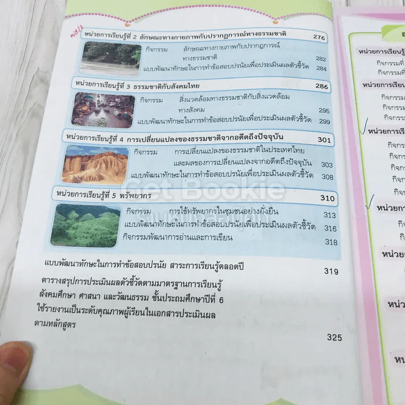 สังคมศึกษา ศาสนา และวัฒนธรรม ป.6 รูปที่ 12