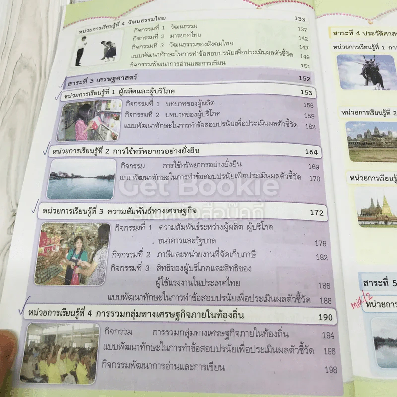 สังคมศึกษา ศาสนา และวัฒนธรรม ป.6 รูปที่ 10