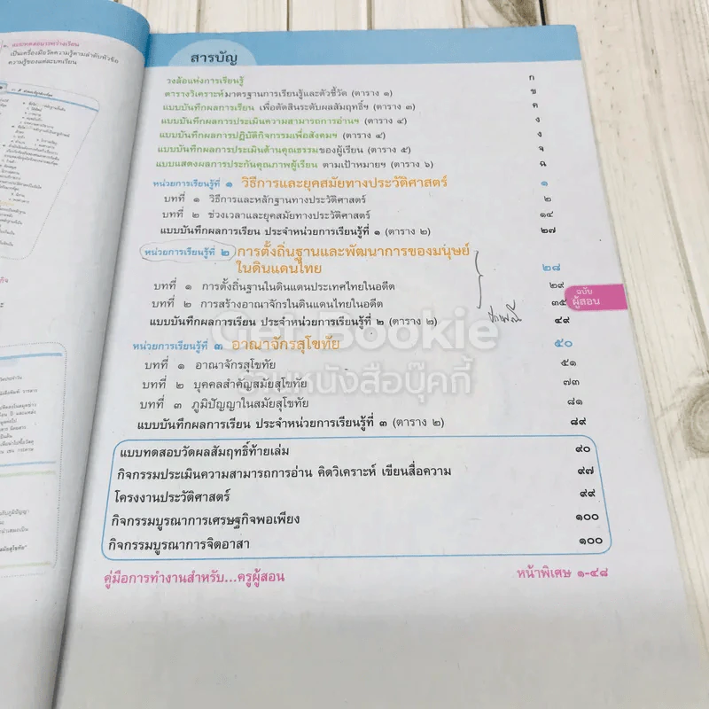 ประวัติศาสตร์ ป.4 เฉลย รูปที่ 5
