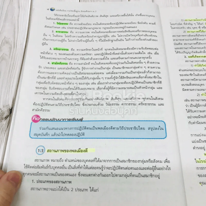 สังคมศึกษา ศาสนา และวัฒนธรรม ม.2 รูปที่ 12