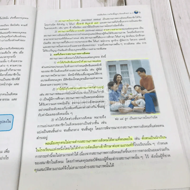 สังคมศึกษา ศาสนา และวัฒนธรรม ม.2 รูปที่ 13