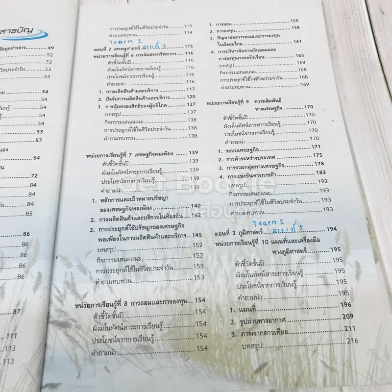 สังคมศึกษา ศาสนา และวัฒนธรรม ม.2 รูปที่ 8