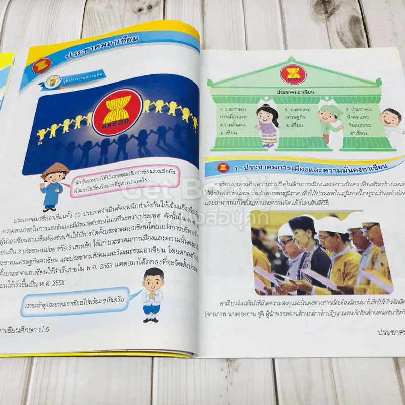 อาเซียนศึกษา ป.5 รูปที่ 10