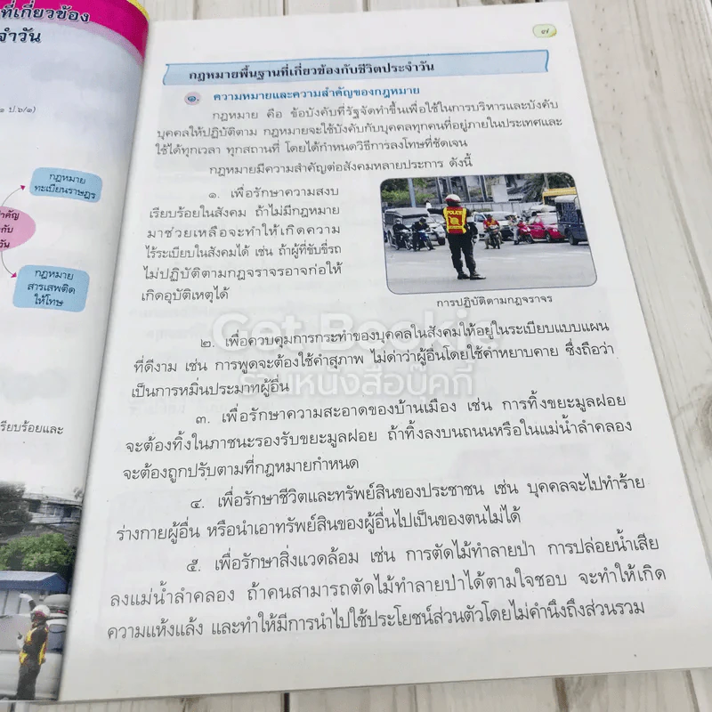 สังคมศึกษา ศาสนา และวัฒนธรรม ชั้นป.6 รูปที่ 6
