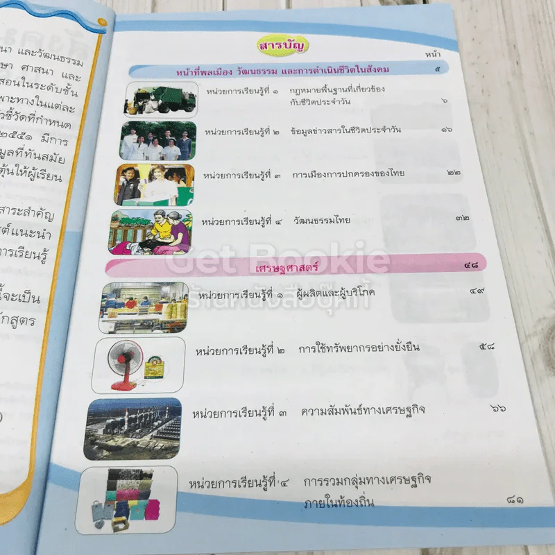 สังคมศึกษา ศาสนา และวัฒนธรรม ชั้นป.6 รูปที่ 4