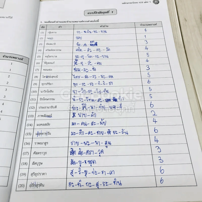 แบบฝึกหลักภาษาไทย ป.5 เล่ม 1 รูปที่ 6
