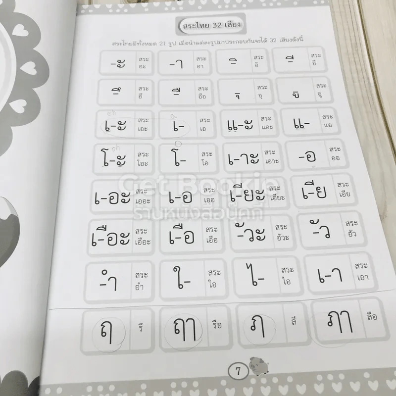 สวนสัตว์ A-Z ปั้นสนุก + คำศัพท์ประกอบภาพชุดสิ่งของรอบตัว + สระ มาตราตัวสะกด รูปที่ 16