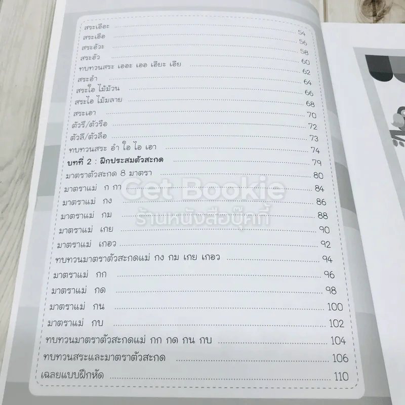 สวนสัตว์ A-Z ปั้นสนุก + คำศัพท์ประกอบภาพชุดสิ่งของรอบตัว + สระ มาตราตัวสะกด รูปที่ 15