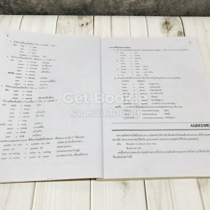 Basic English Grammar ภาษาอังกฤษรวม ม.1-2-3 รูปที่ 12