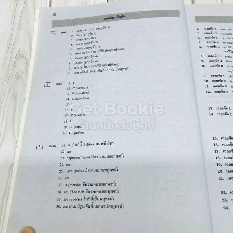 Basic English Grammar ภาษาอังกฤษรวม ม.1-2-3 รูปที่ 14