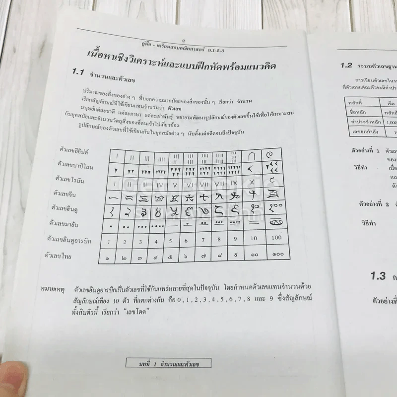 คณิตศาสตร์ รวม ม.1-2-3 รูปที่ 12