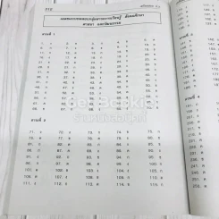 หนังสือ เตรียมสอบ ป.3 รูปที่ 14