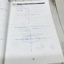 เอกสารประกอบการเรียนวิชา คณิตศาสตร์ ม.4 เดอะเบรน รูปที่ 9