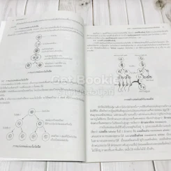 คู่มือเตรียมสอบวิทยาศาสตร์ ม.3 รูปที่ 10