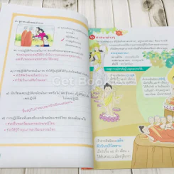 สังคมศึกษา ศาสนา และวัฒนธรรม ป.2 เฉลย รูปที่ 10