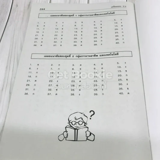 หนังสือ เตรียมสอบ ป.3 รูปที่ 15