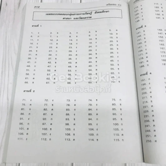 หนังสือ เตรียมสอบ ป.3 รูปที่ 14