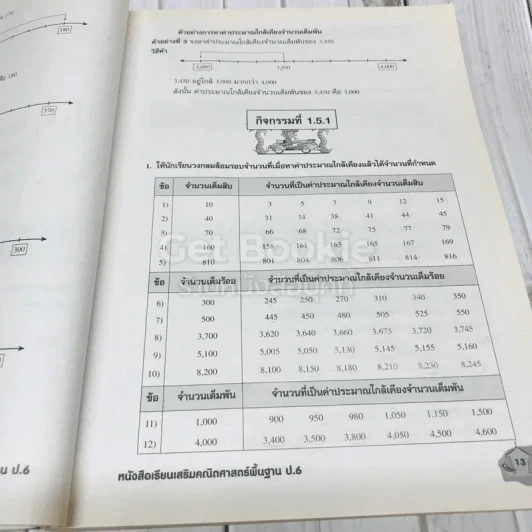 คณิตศาสตร์พื้นฐาน ป.6 รูปที่ 19