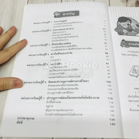 วิทยาศาสตร์ ป.6 รูปที่ 6